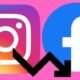 Facebook dan Instagram (dok:kolase)